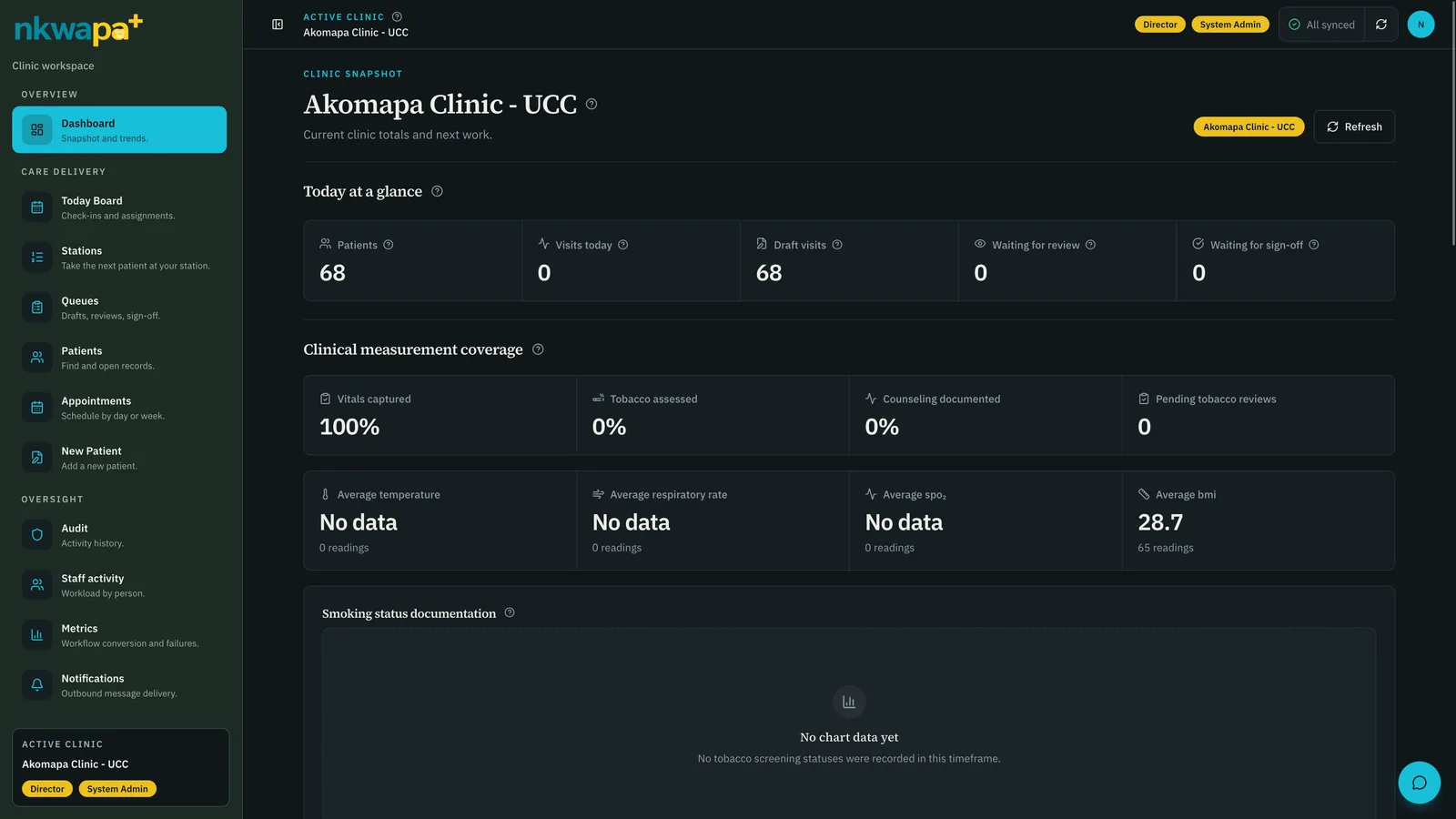 Nkwapa Is Live: Akomapa's Offline-First Clinic Records Platform